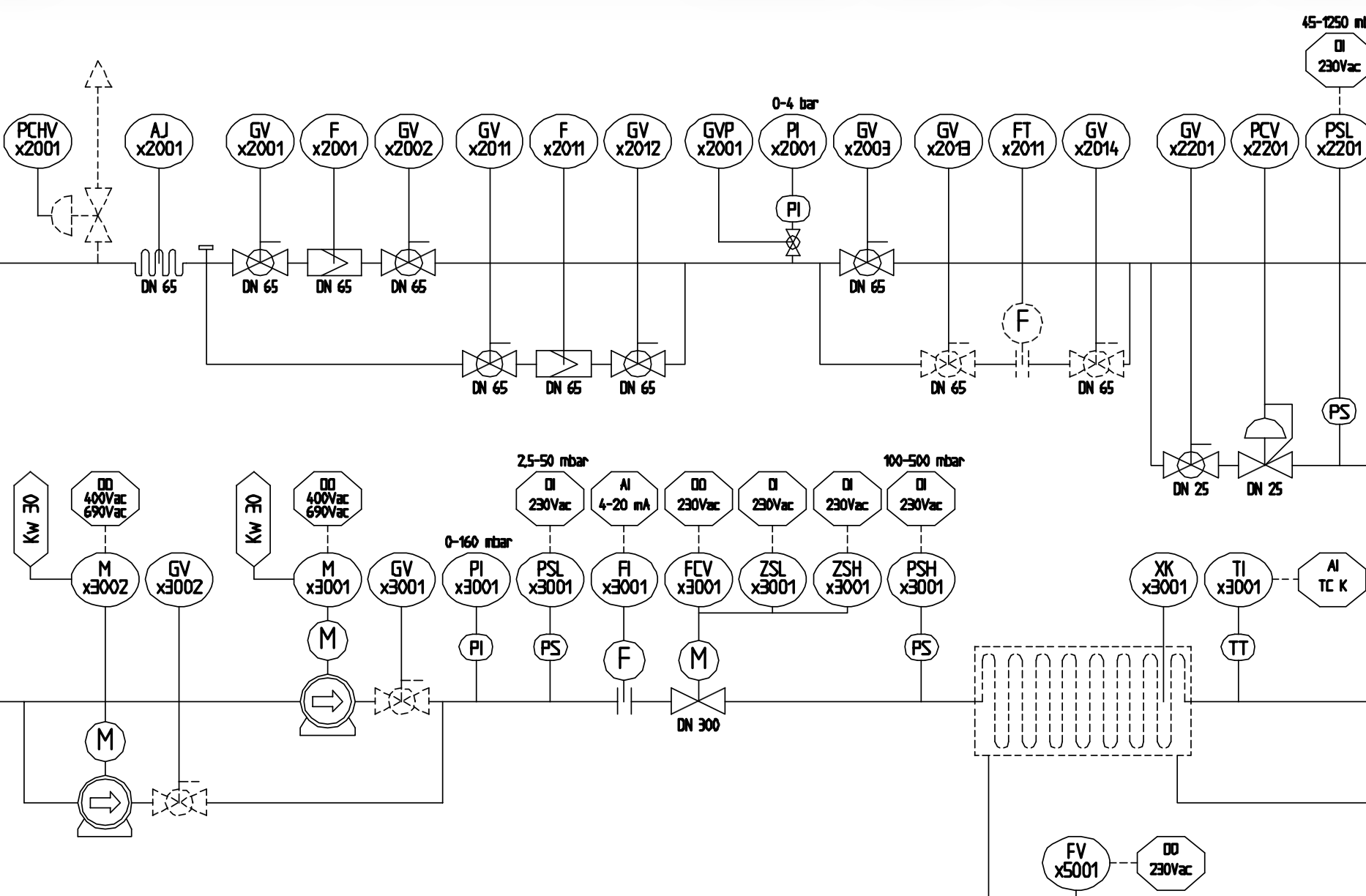 NBP Srl Industrial Burners and Combustion Systems. Bruciatori Industriali e Sistemi di Combustione di NBP Srl