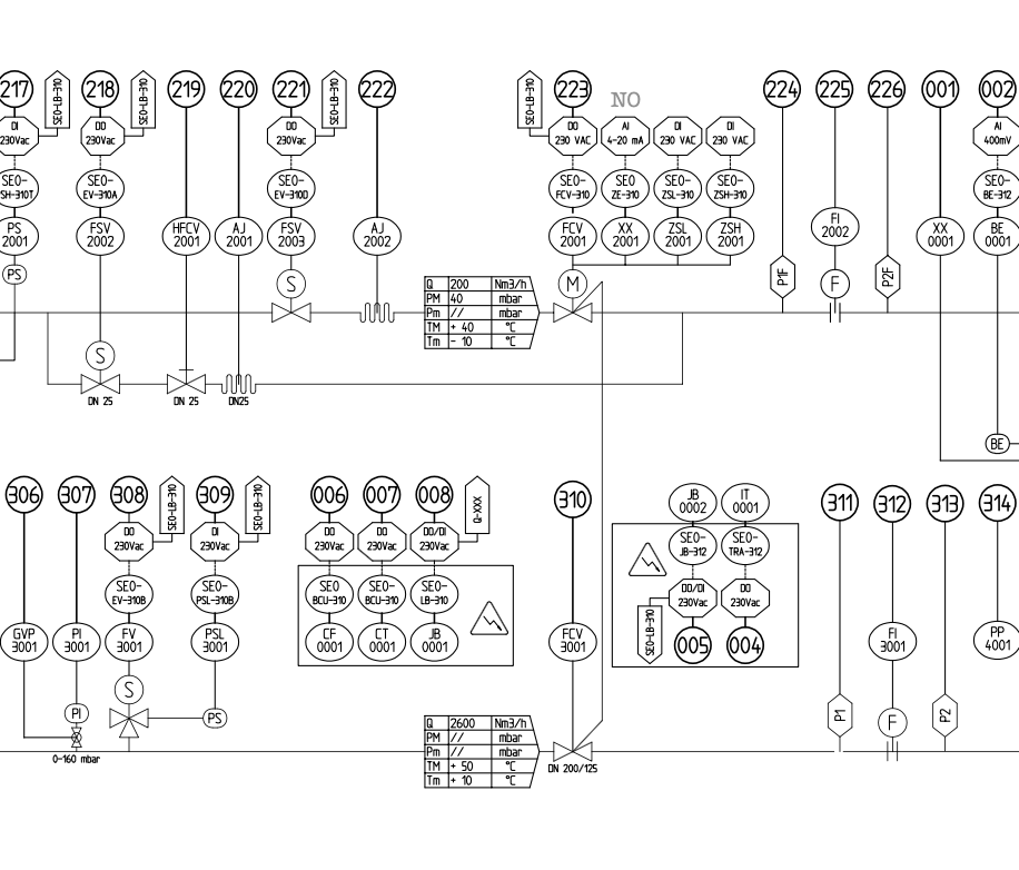nbp-srl-italy-combustion-division-system-industrial-burners-bruciatori-per-industria-sistemi-di-combustione-P&I_easy_916x782 NBP Srl Industrial Burners and Combustion Systems. Bruciatori Industriali e Sistemi di Combustione di NBP Srl