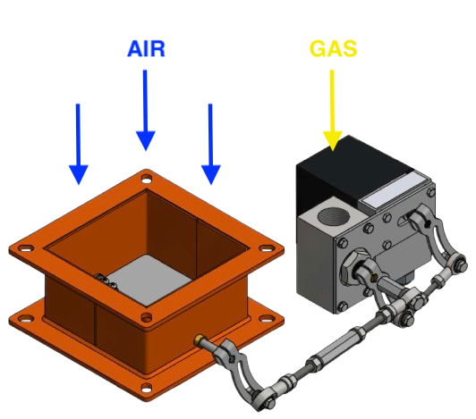NBP Srl Industrial Burners and Combustion Systems. Bruciatori Industriali e Sistemi di Combustione di NBP Srl