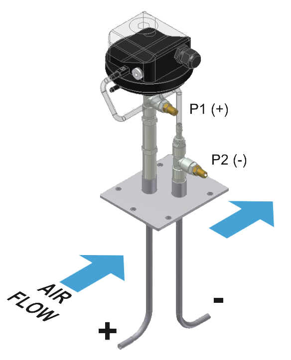 NBP Srl Industrial Burners and Combustion Systems. Bruciatori Industriali e Sistemi di Combustione di NBP Srl